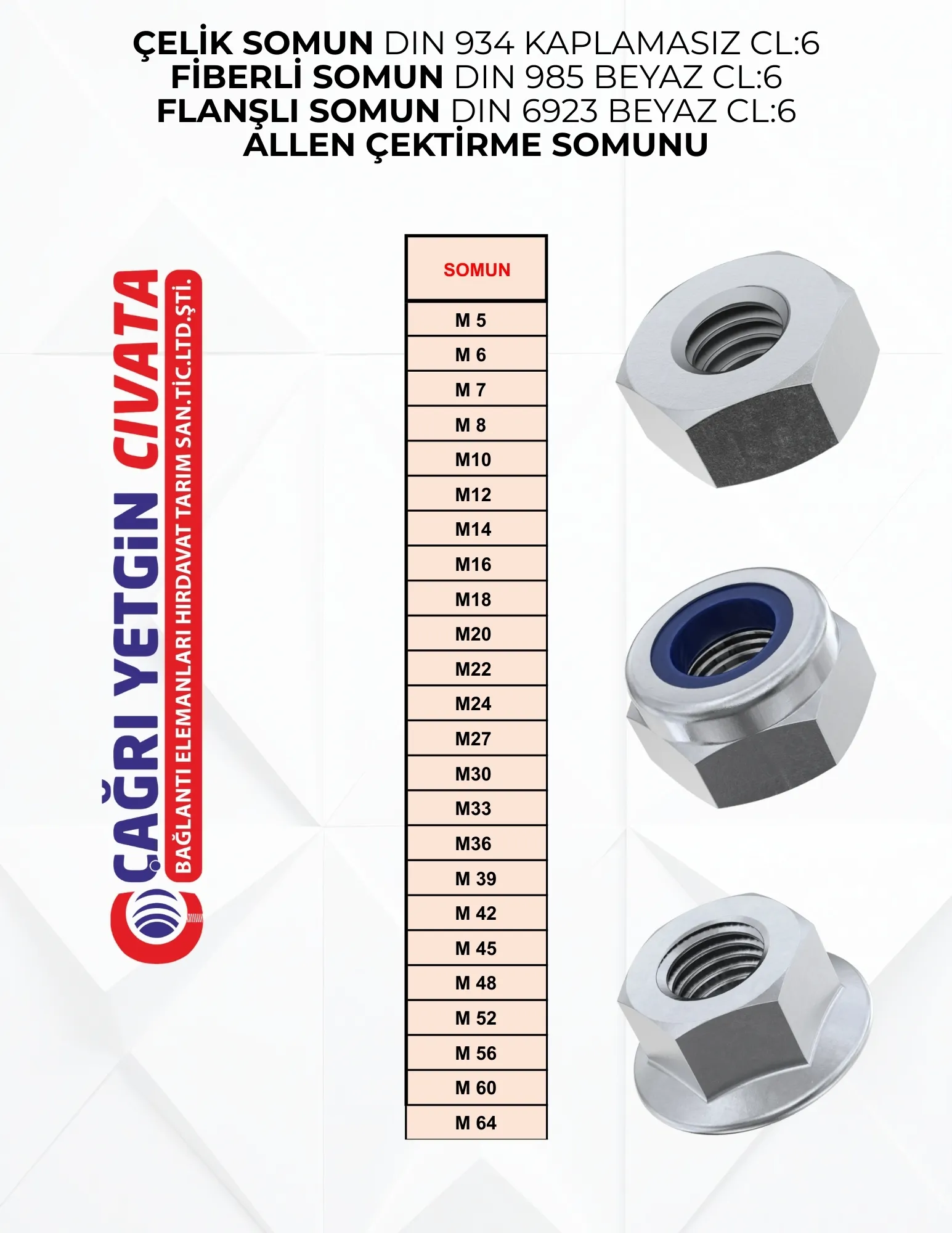 DIN 934 ISO 4032 ALTIKÖŞE SOMUN