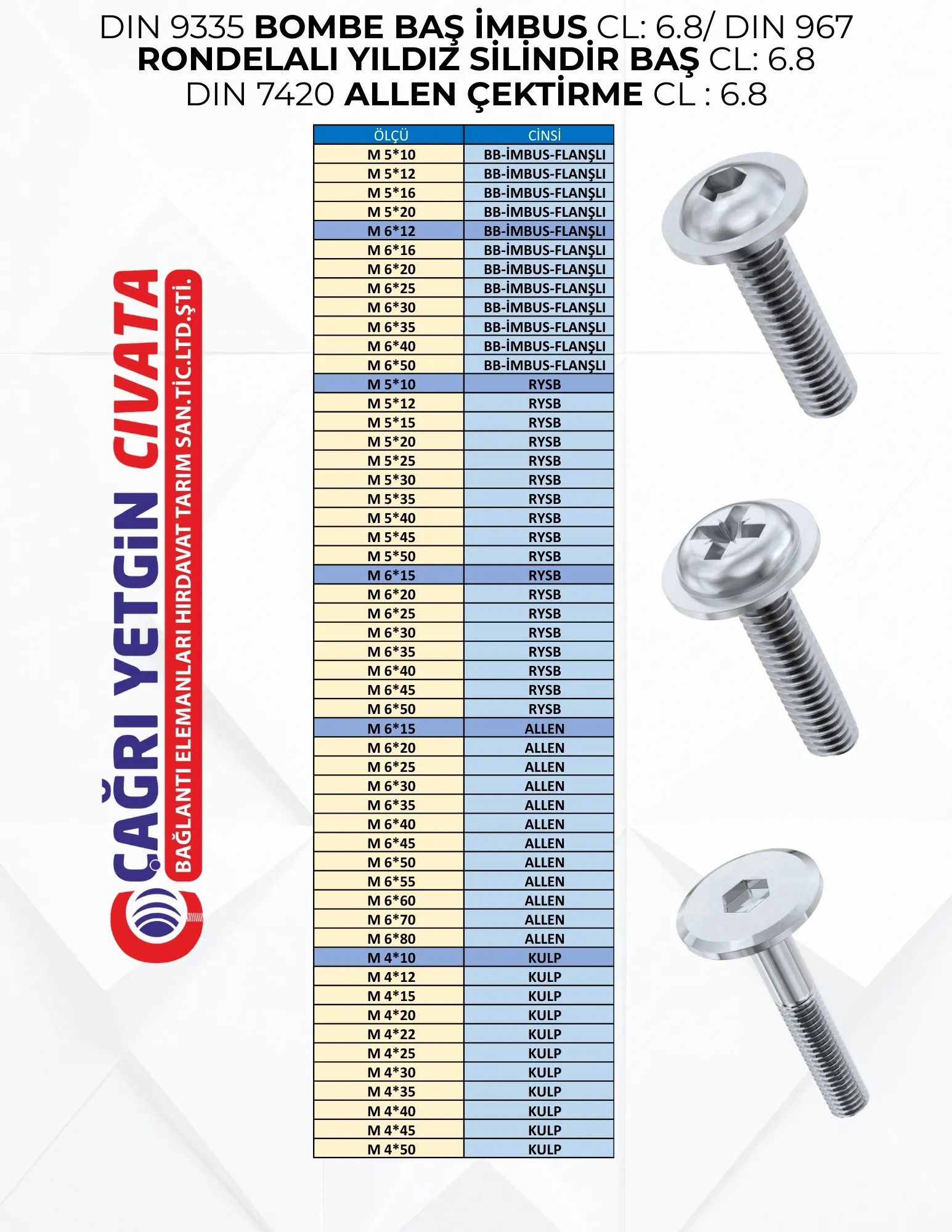DIN 967 RONDELALI YILDIZ SİLİNDİR BAŞ VİDA (RYSB)
